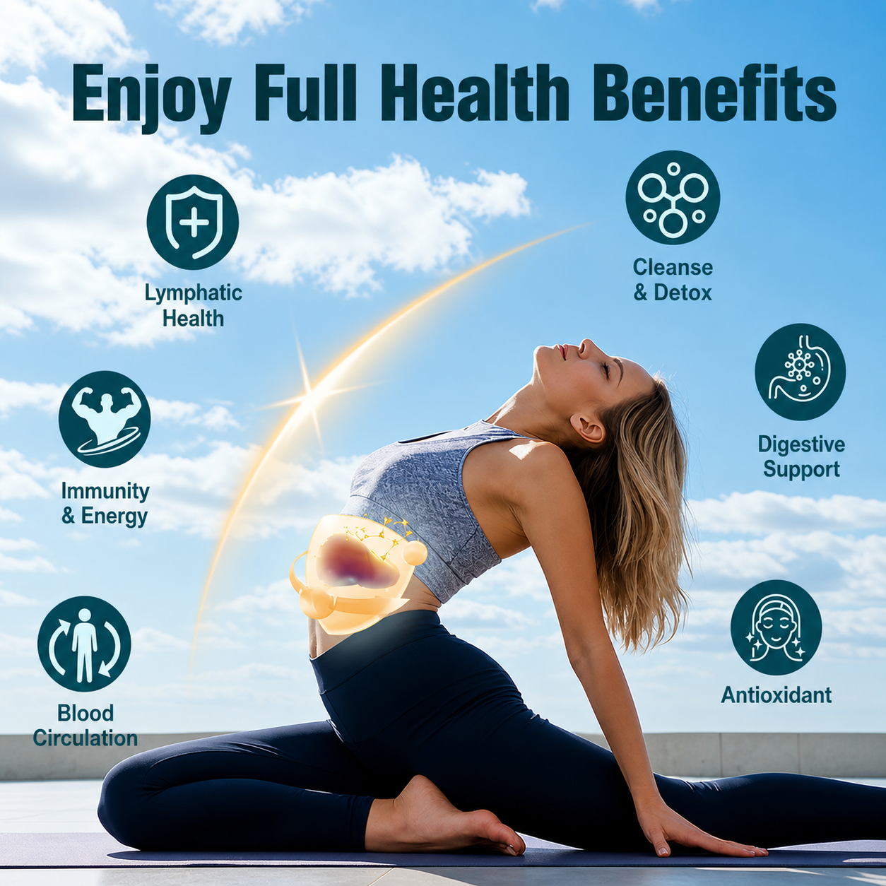 Liposomal Lymphatic Drainage Drops 11 in 1 Organic Lymphatic Drainage Supplement